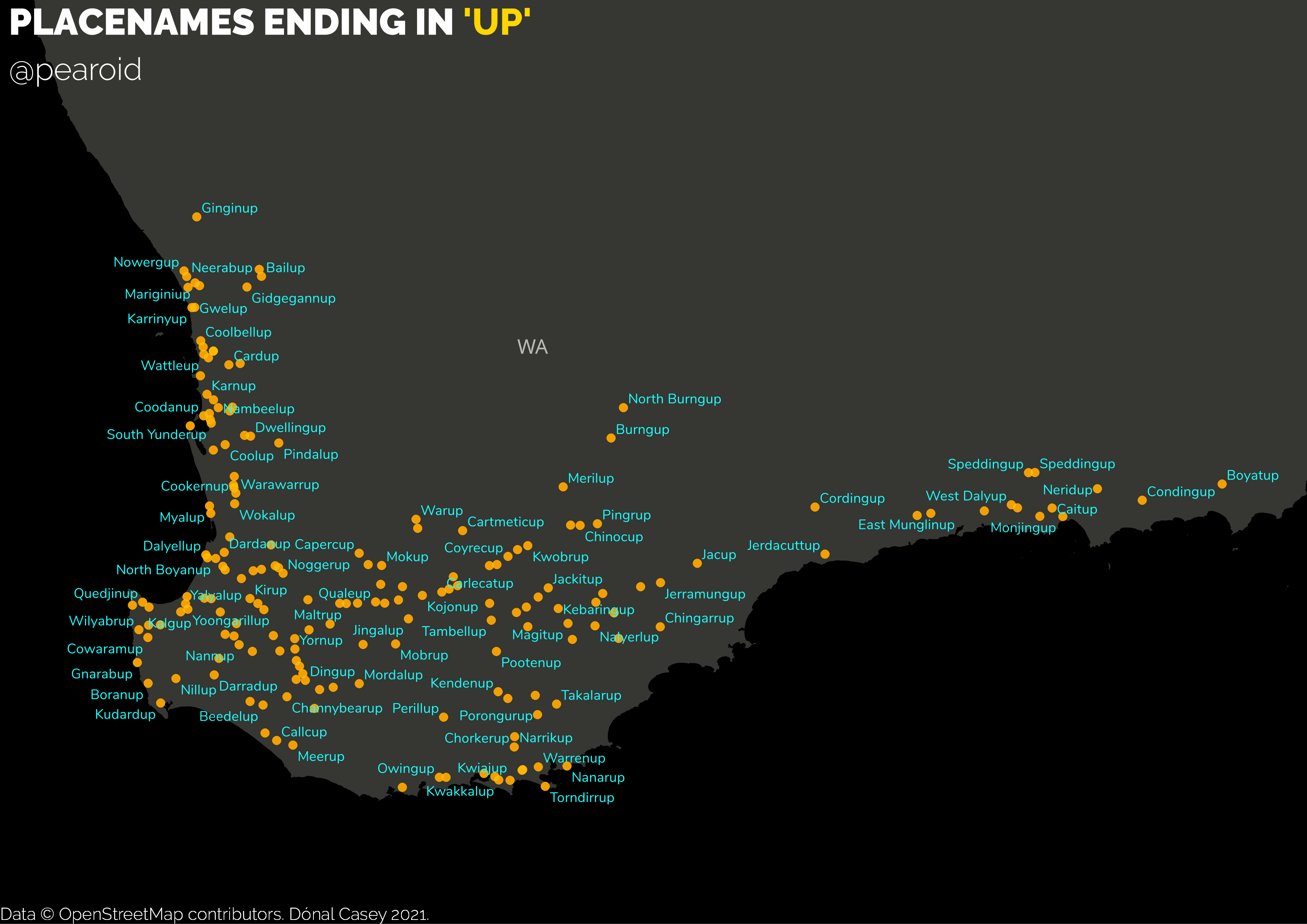 Place Names Ending in 'UP'