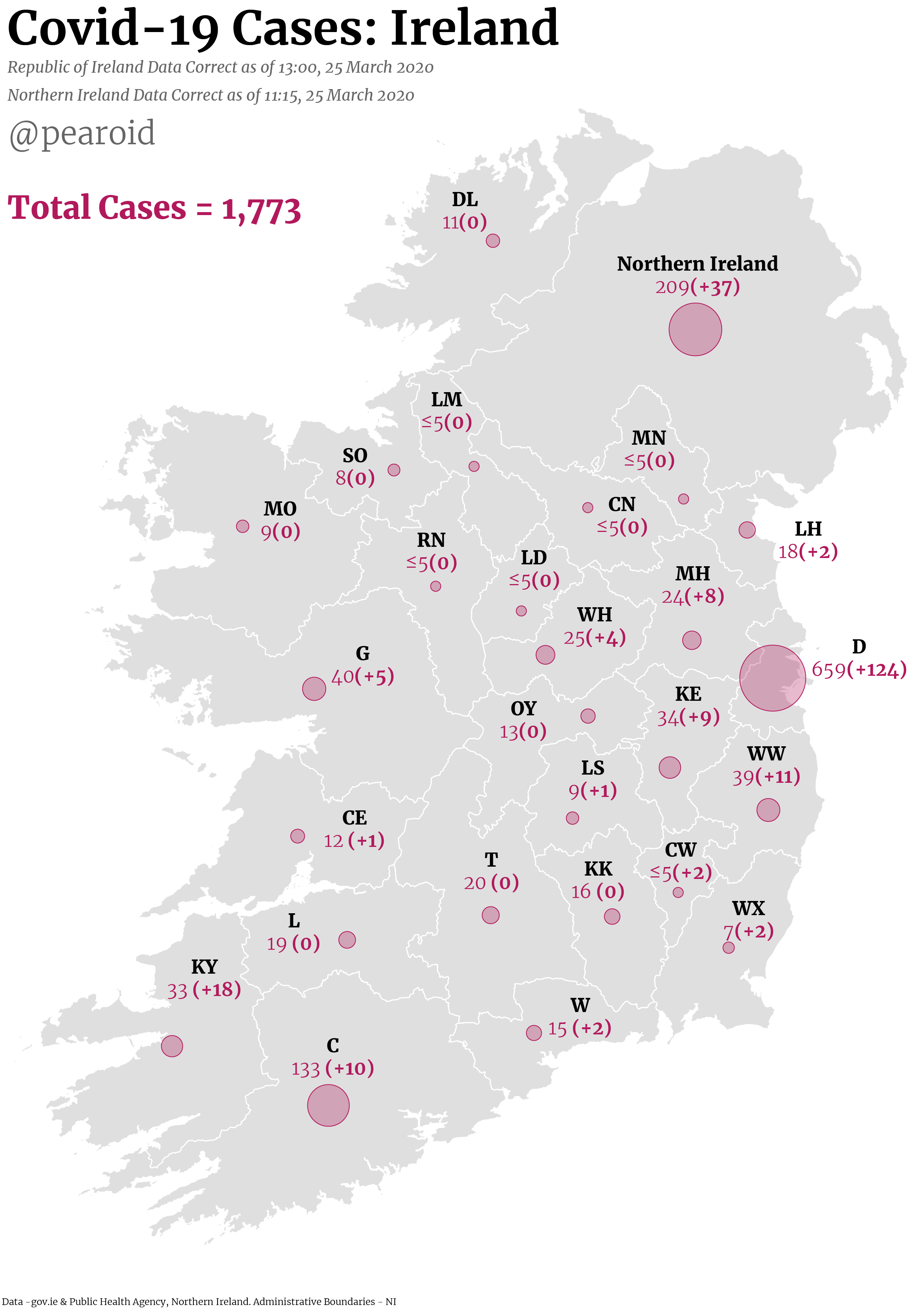 Map of Covid-19 Cases in Ireland-25 March 2019