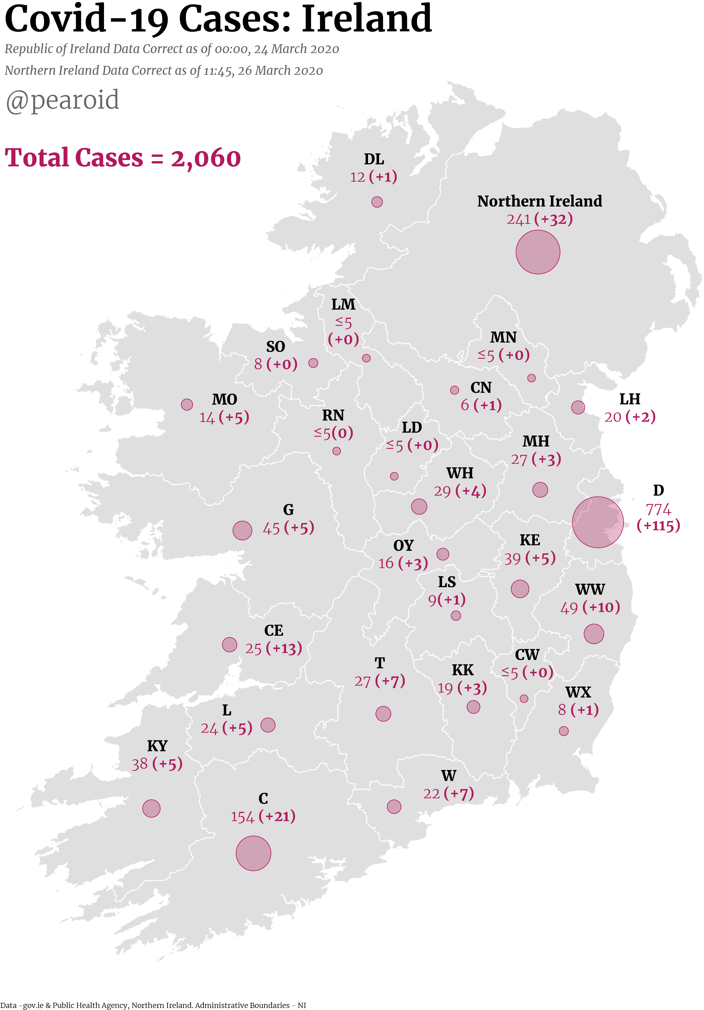 Covid-19 Cases Ireland – 26 March 2020