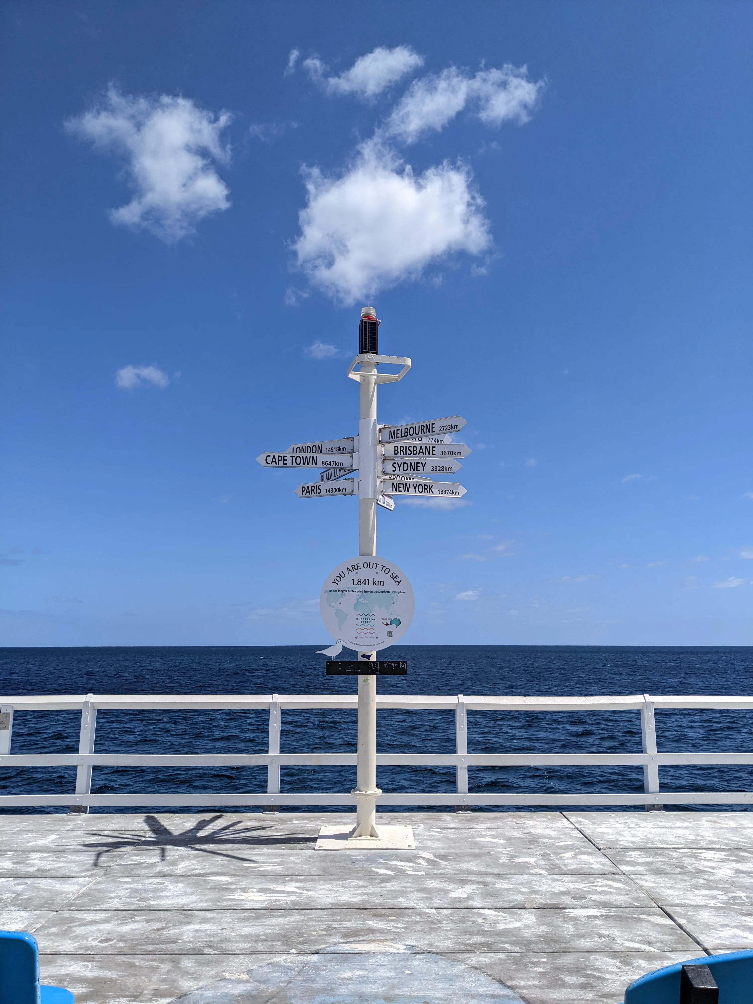 The End of the Jetty