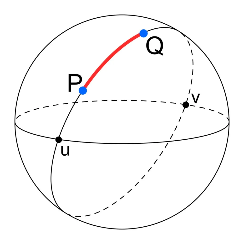 Minor Arc of Great Circle