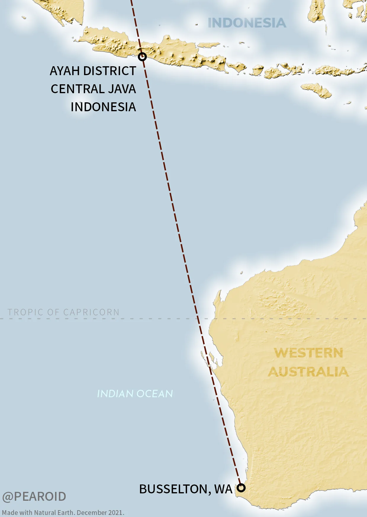 Busselton Jetty Line