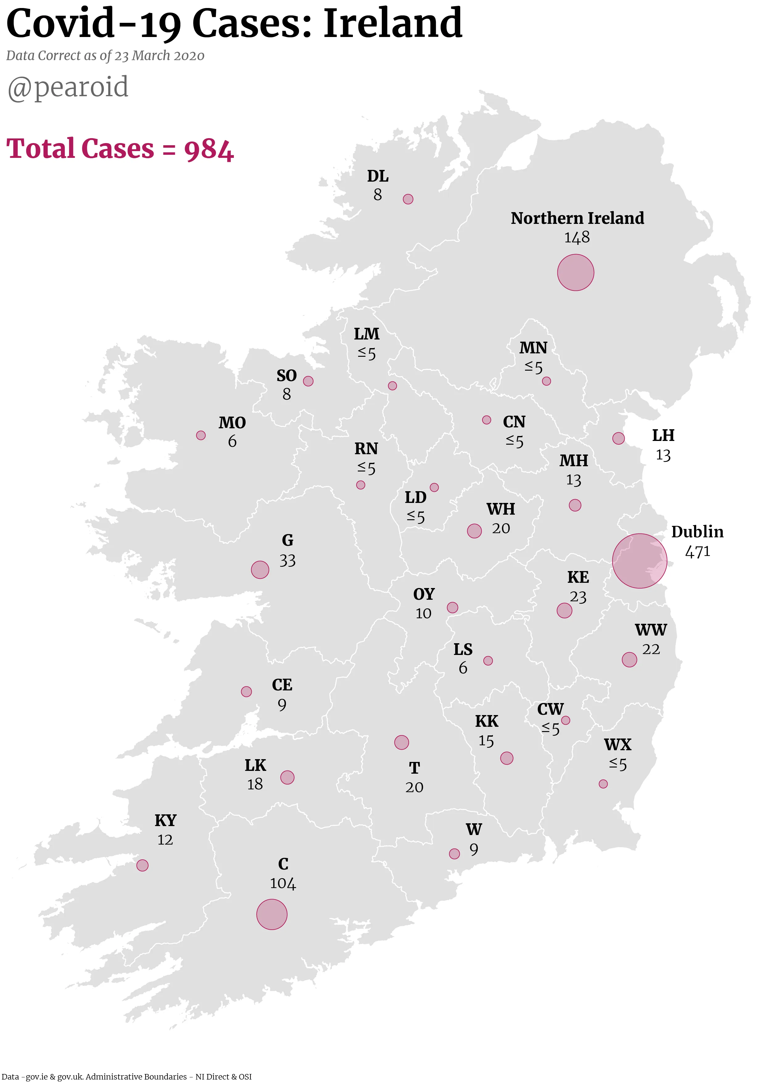 Covid 19 Cases Ireland-March 23 2020