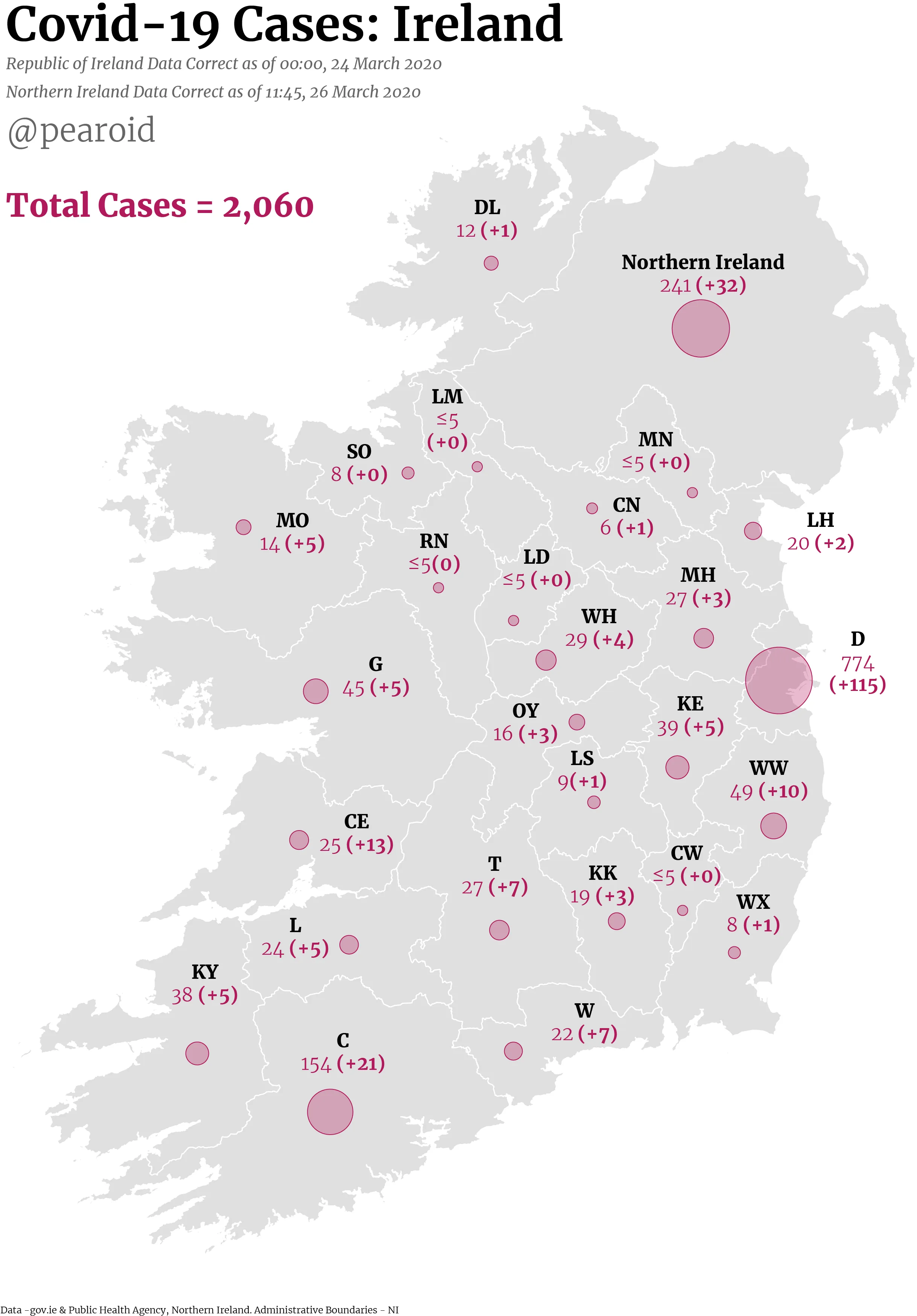 Covid-19 Cases Ireland – 26 March 2020