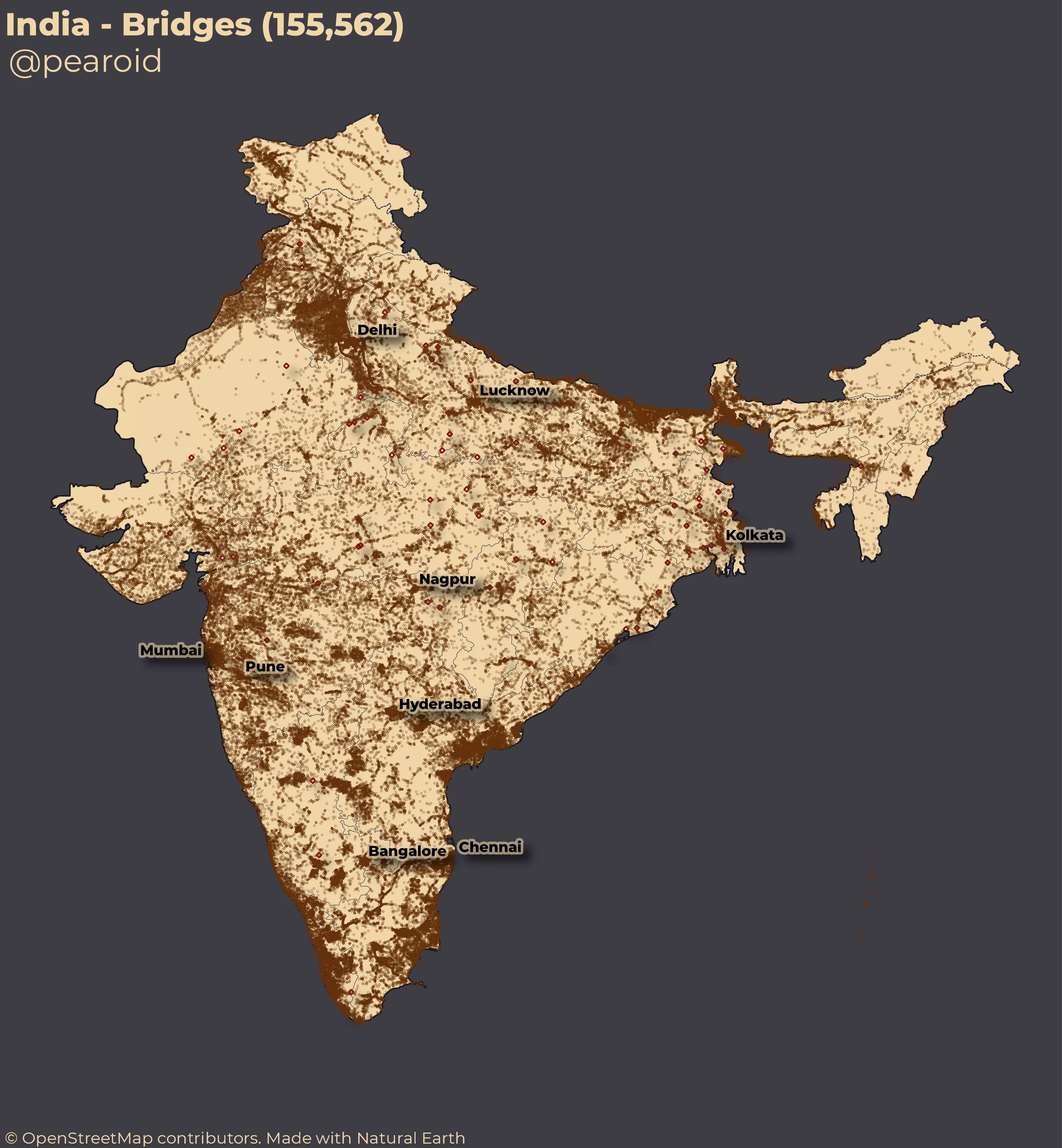 Bridges of India