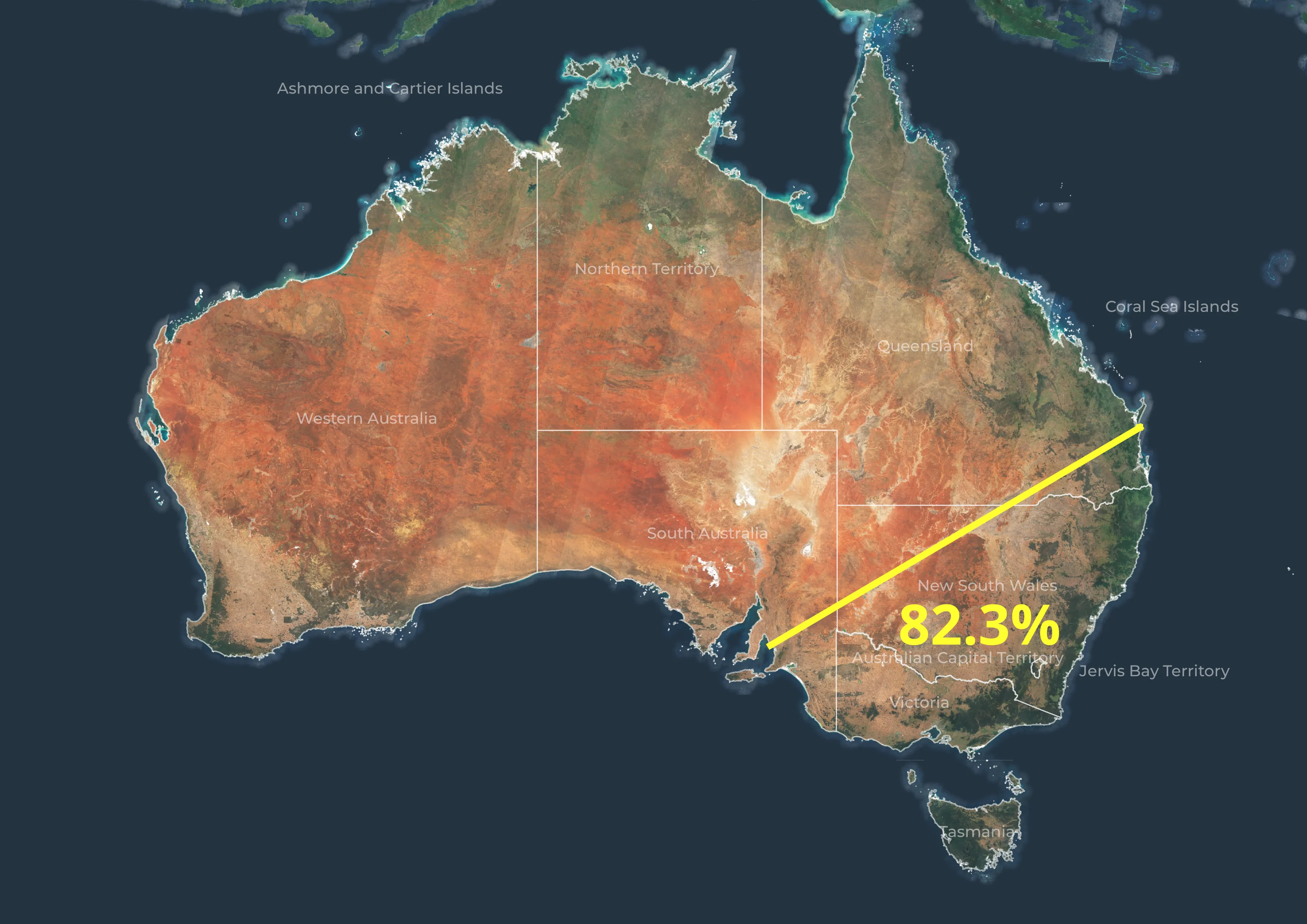 Population Below the Line