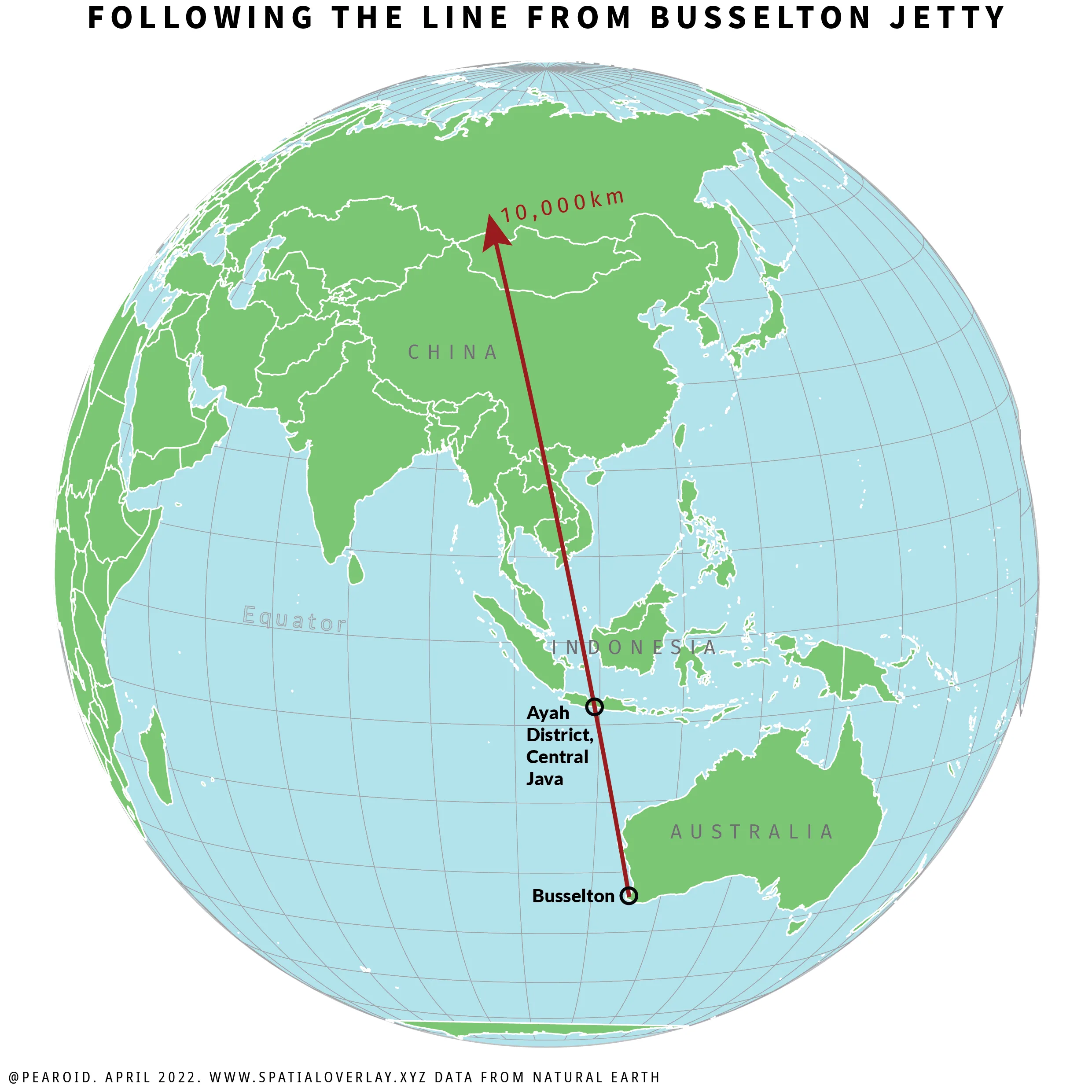 Jetty Line on a Globe