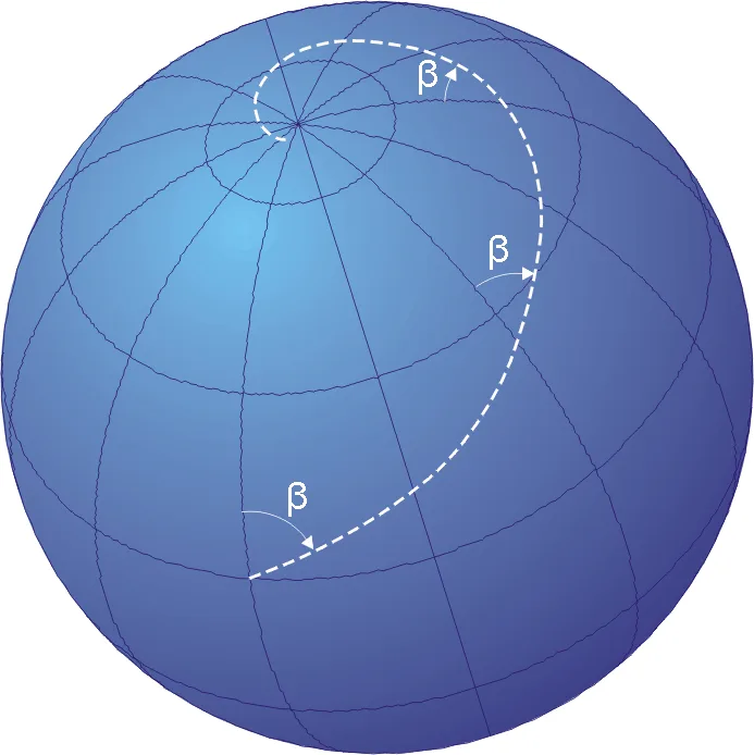 Rhumb Line